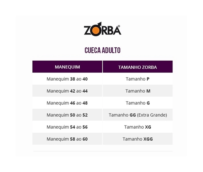 Tabela de Medidas
