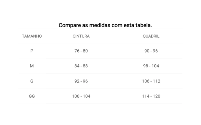 Tabela de Medidas