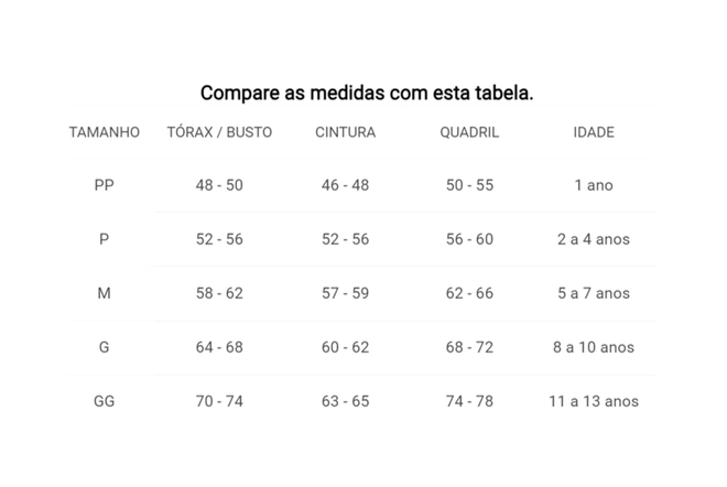 Tabela de Medidas