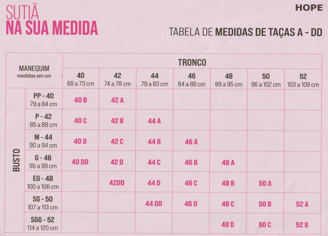 Tabela de Medidas