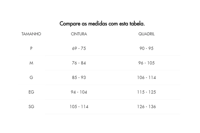 Tabela de Medidas