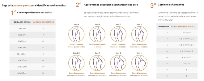 Tabela de Medidas