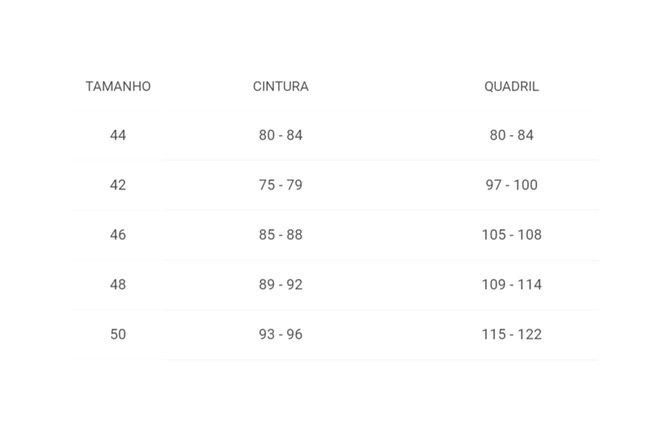 Tabela de Medidas