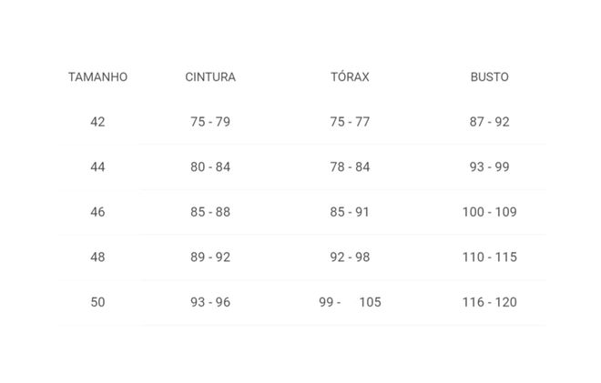 Tabela de Medidas