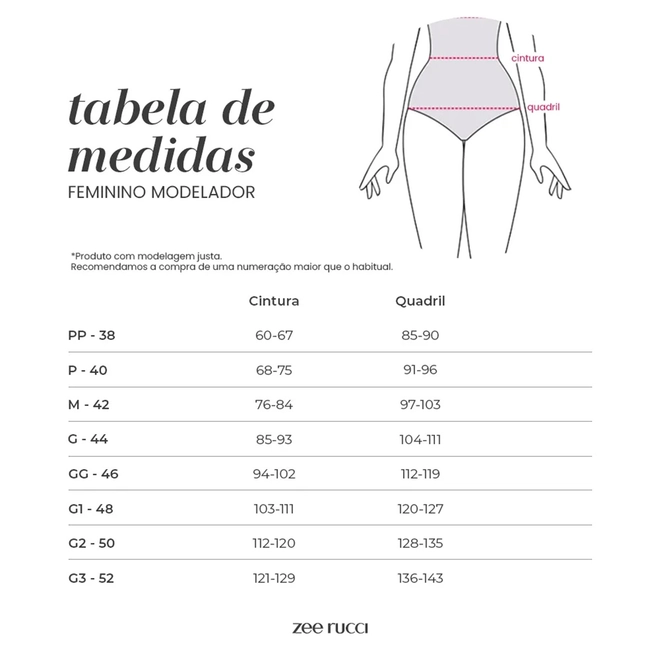 Tabela de Medidas