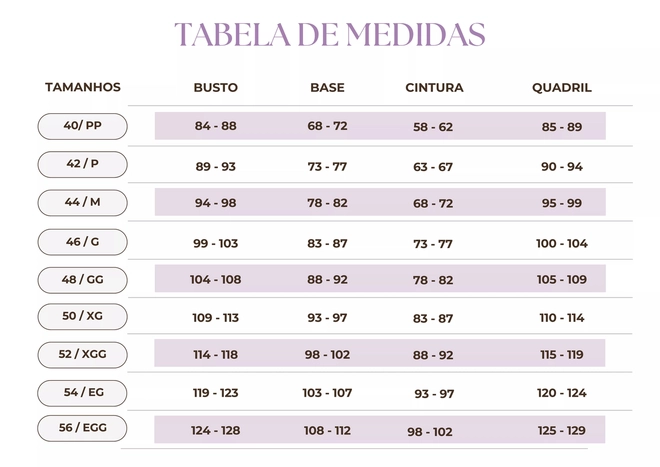 Tabela de Medidas