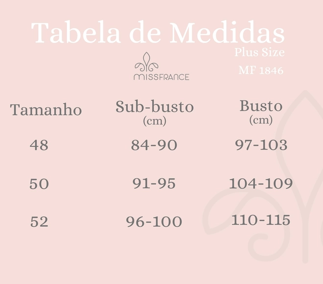 Tabela de Medidas