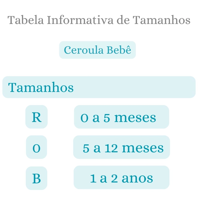 Tabela de Medidas