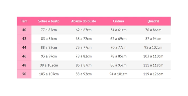 Tabela de Medidas