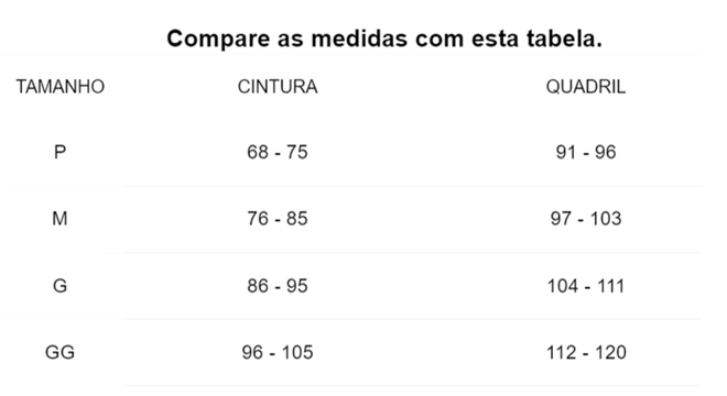 Tabela de Medidas