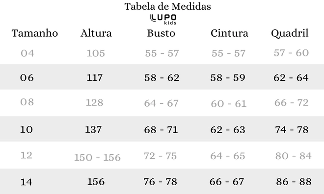 Tabela de Medidas
