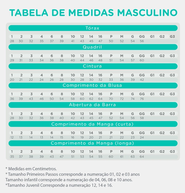 Tabela de Medidas