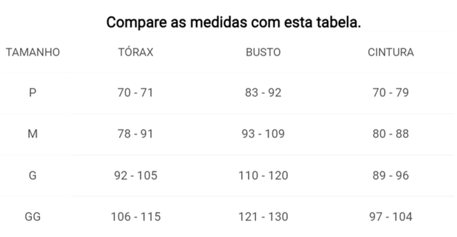 Tabela de Medidas