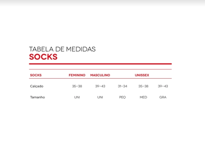 Tabela de Medidas