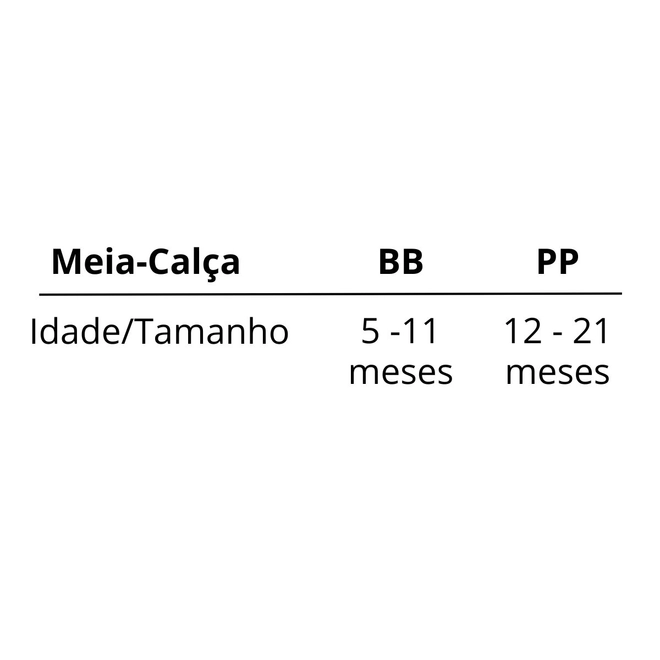 Tabela de Medidas
