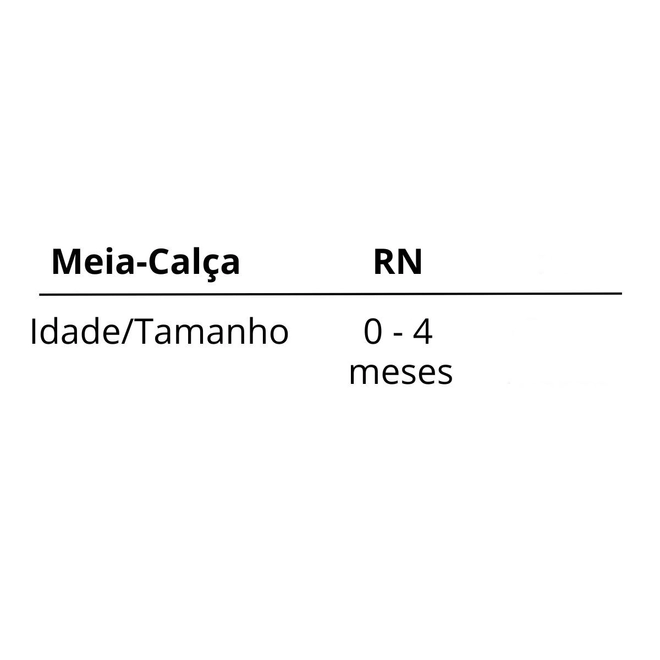 Tabela de Medidas