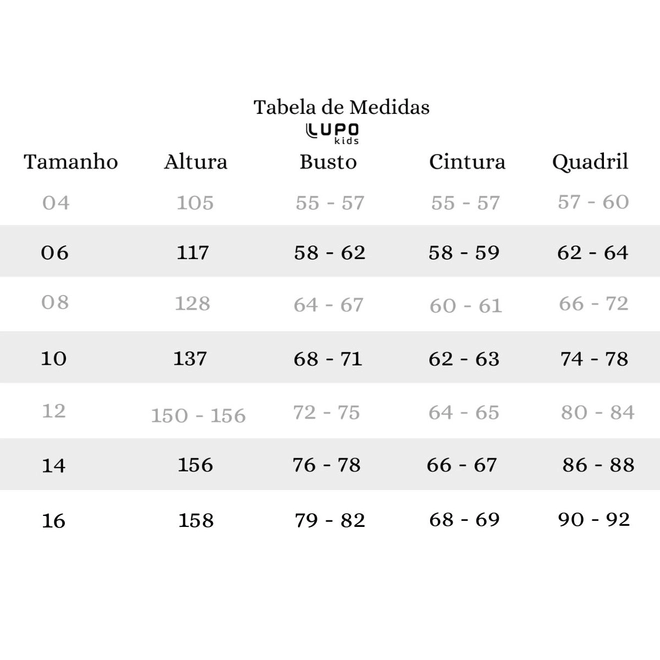 Tabela de Medidas
