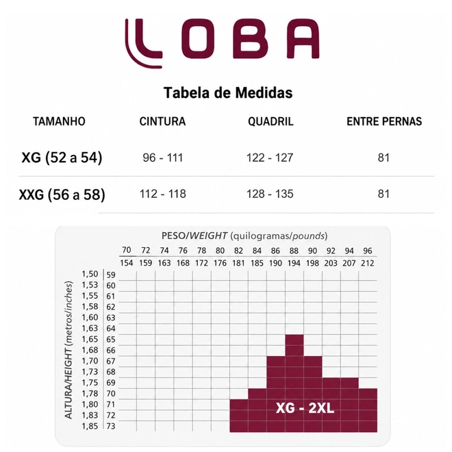 Tabela de Medidas