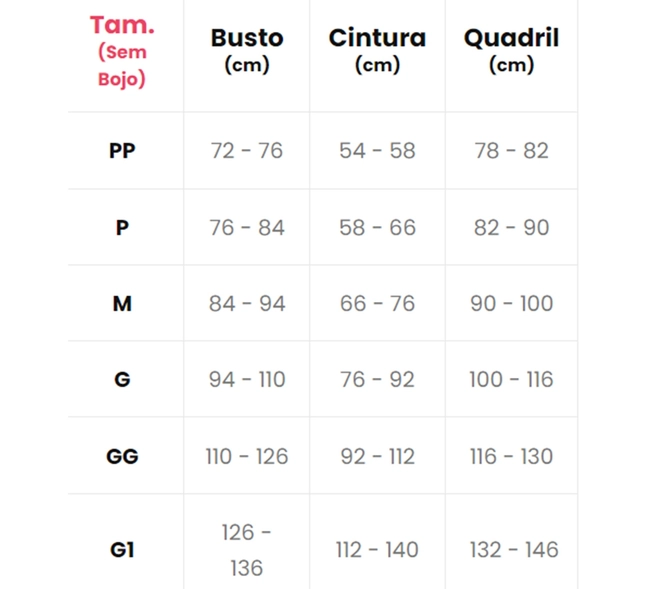 Tabela de Medidas