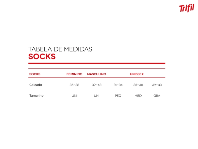 Tabela de Medidas