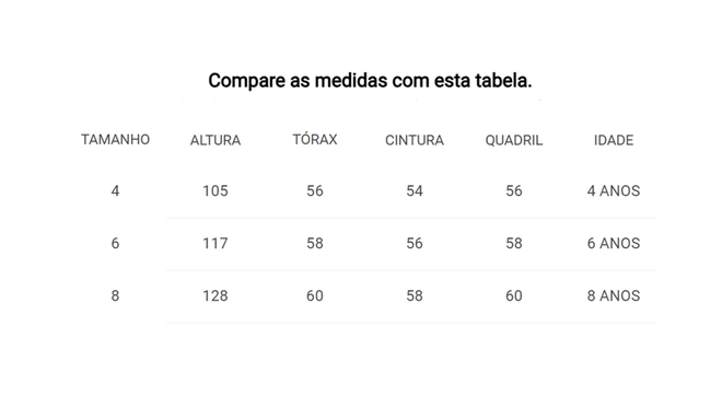 Tabela de Medidas