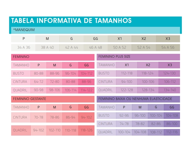 Tabela de Medidas