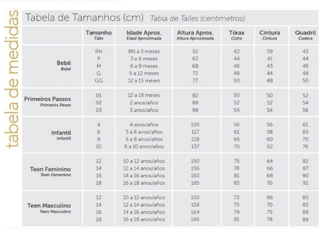 Tabela de Medidas
