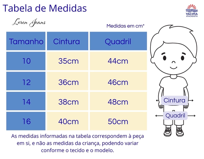 Tabela de Medidas