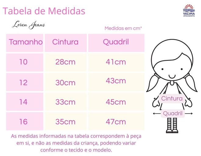 Tabela de Medidas