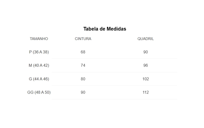 Tabela de Medidas