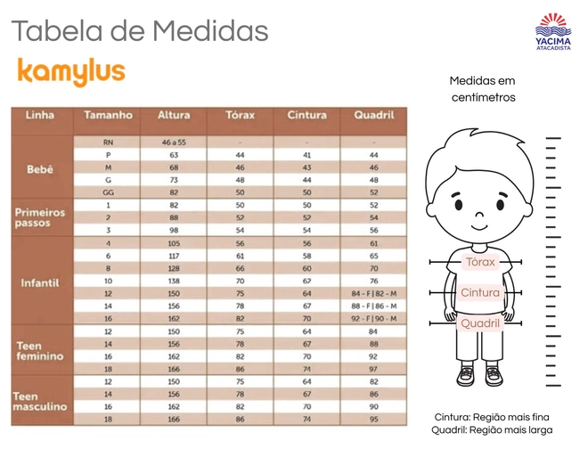 Tabela de Medidas