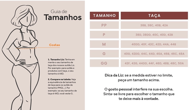 Tabela de Medidas