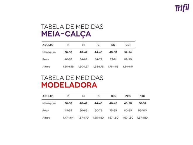 Tabela de Medidas
