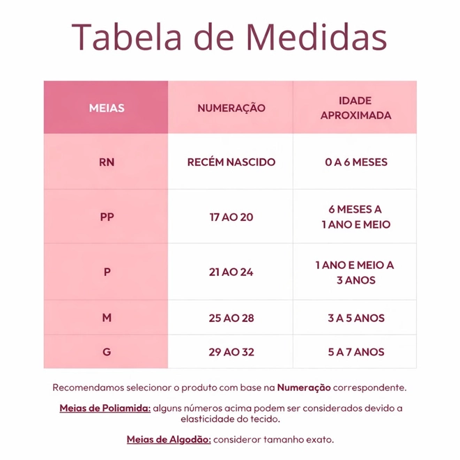 Tabela de Medidas