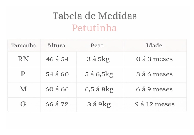 Tabela de Medidas