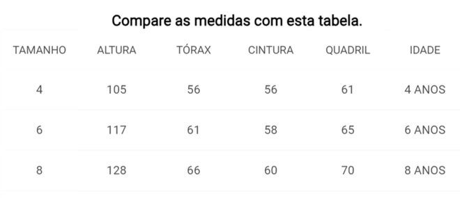 Tabela de Medidas