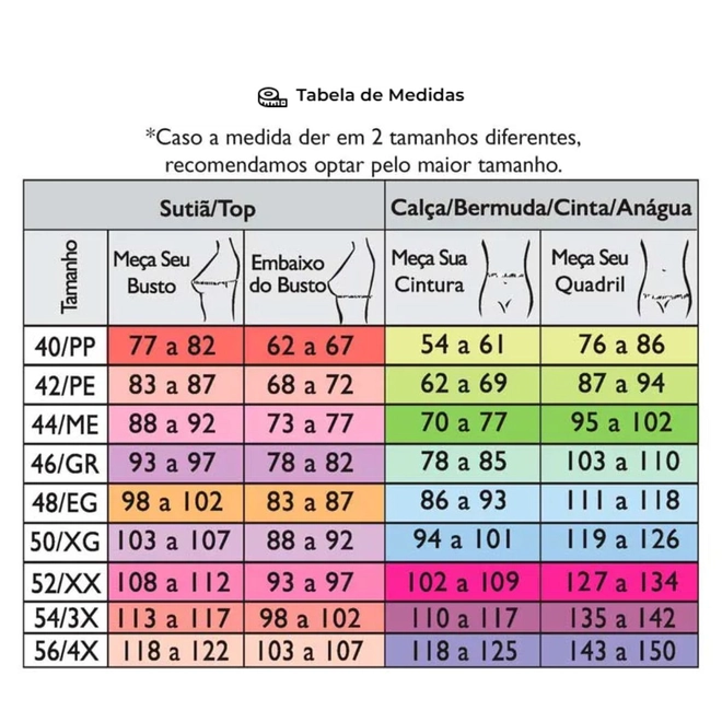 Tabela de Medidas