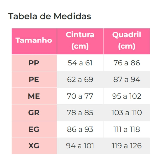 Tabela de Medidas