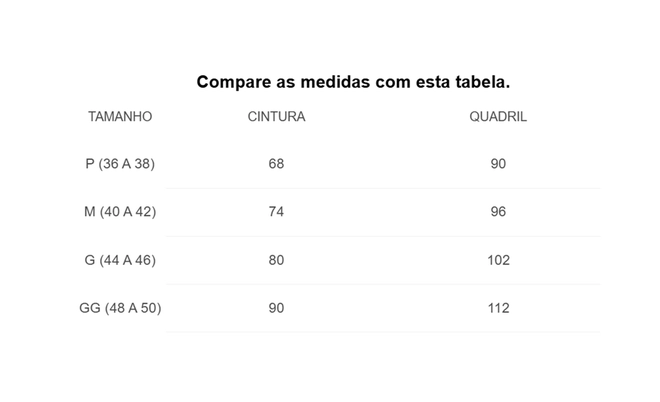Tabela de Medidas