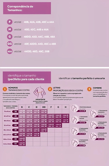 Tabela de Medidas