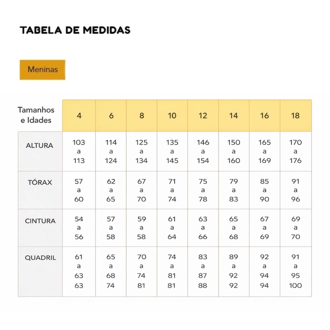 Tabela de Medidas