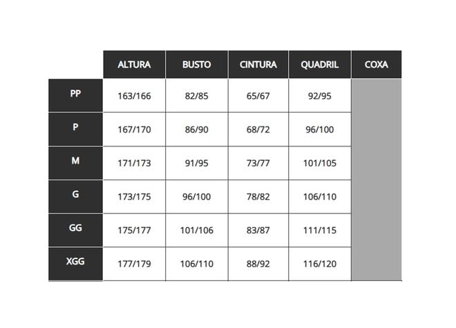 Tabela de Medidas