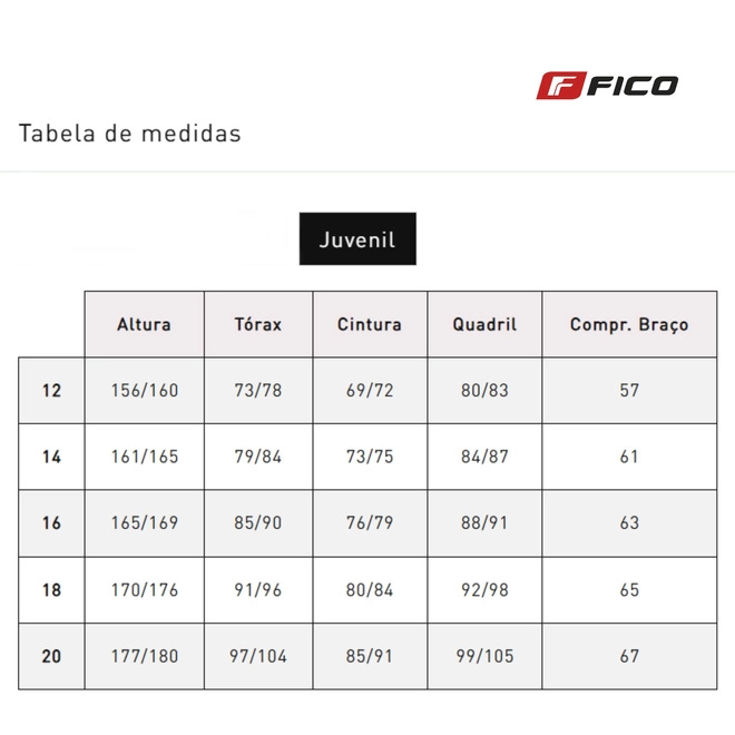 Tabela de Medidas