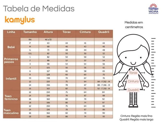 Tabela de Medidas